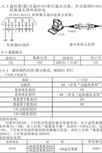 干式变压器温控器通讯规约（通讯协议）点表下载