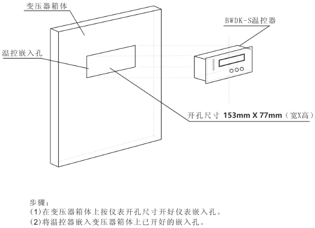 bwdk-s201温控器安装示意图