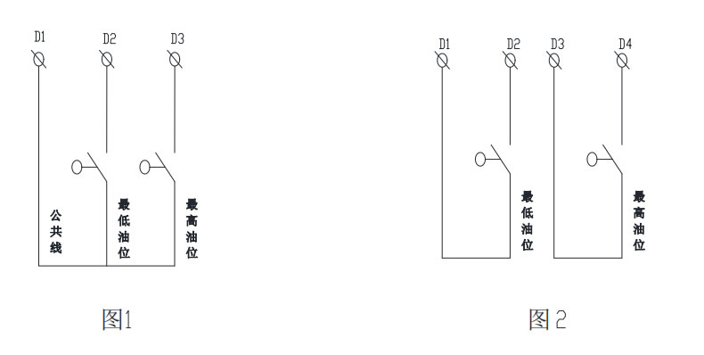 电气接线图