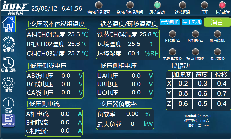 变压器绕组温度在线监测界面